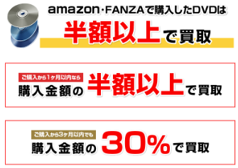 amazon・FANZAで購入した商品は高額買取