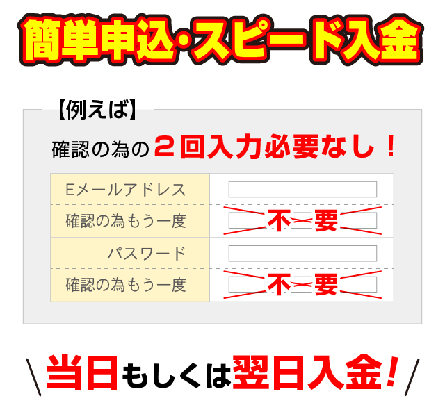 簡単申込・スピード入金