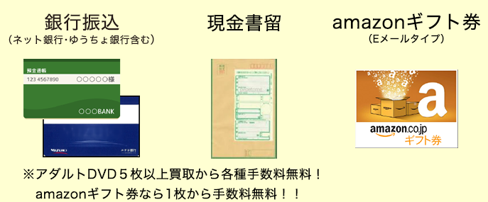 銀行振込（ゆうちょ銀行含む）、現金書留、amazonギフト券（Eメールタイプ）